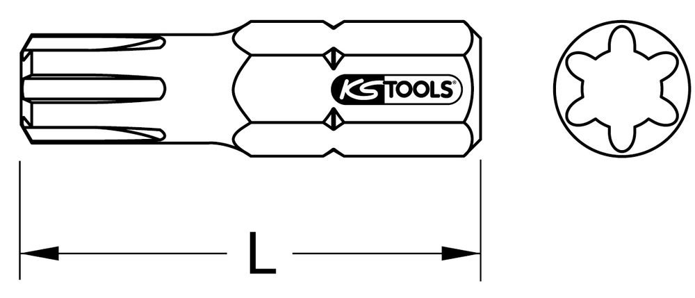 Technical schema