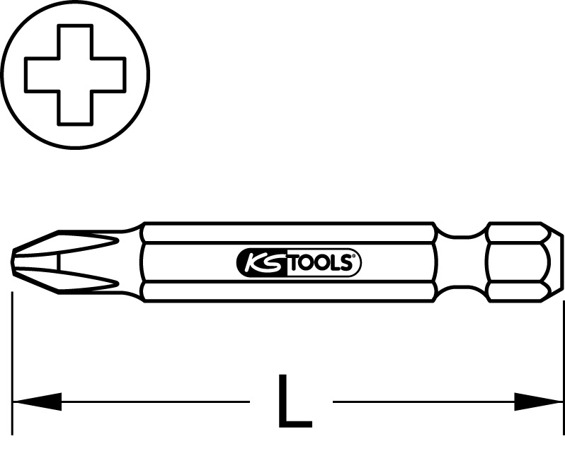 Technical schema