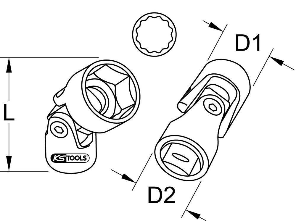 Technical schema