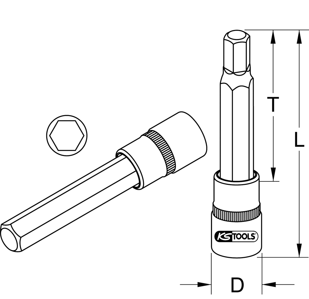 Technical schema