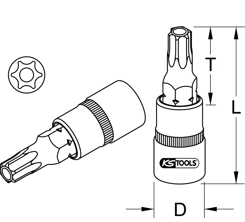 Technical schema