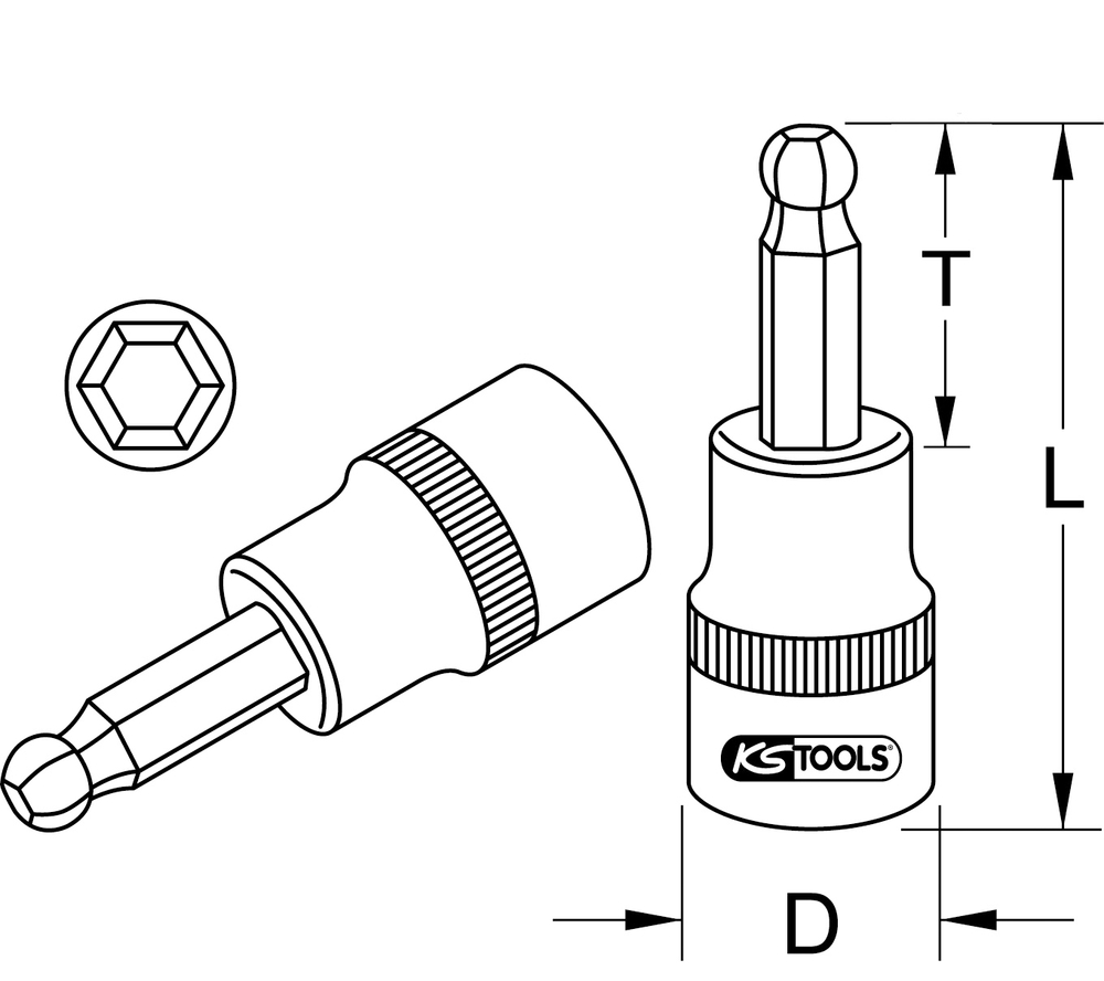 Technical schema