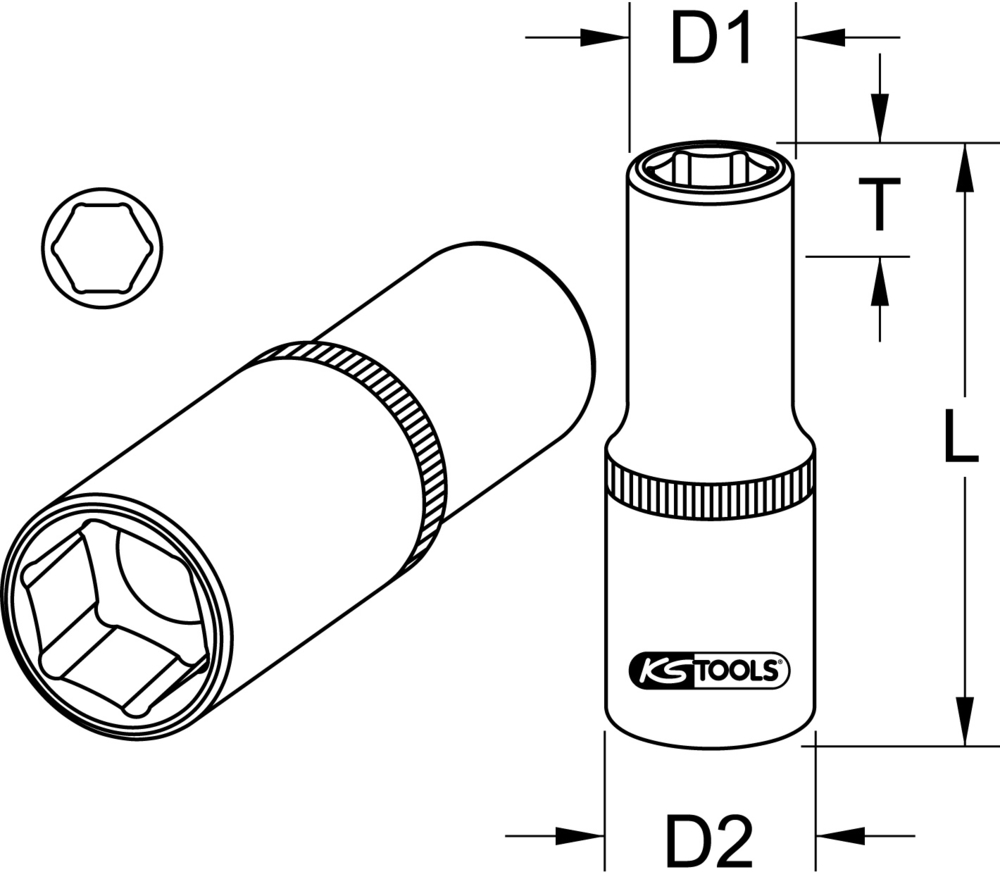 Technical schema