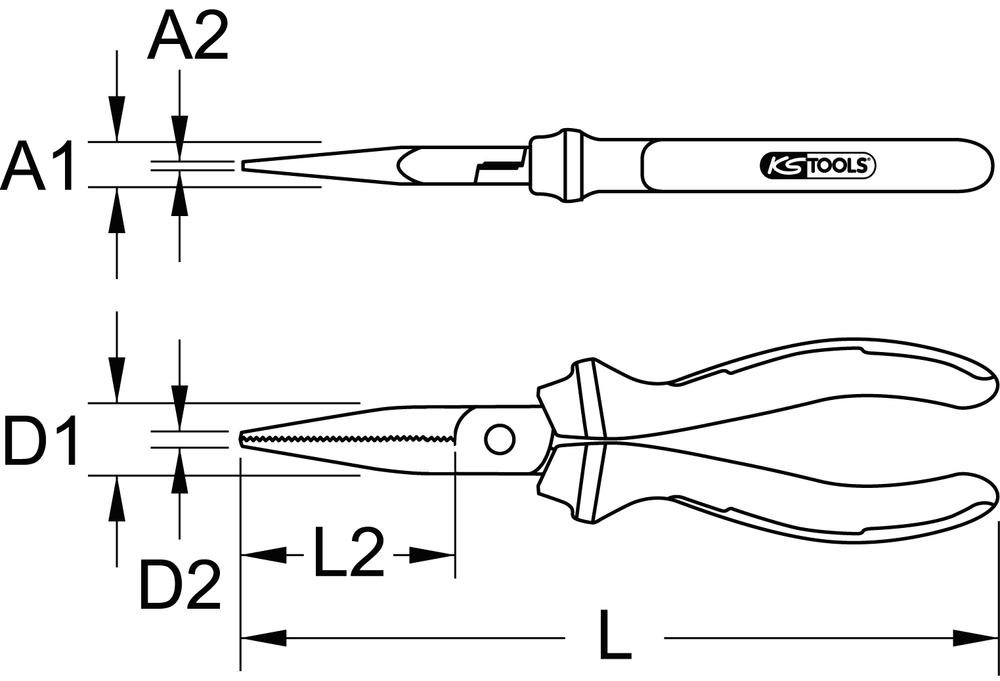 Technical schema