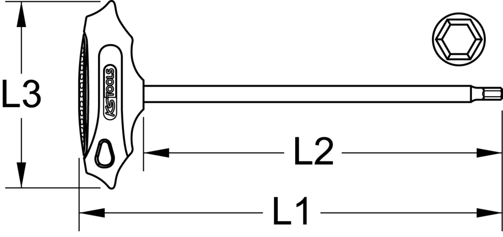 Technical schema