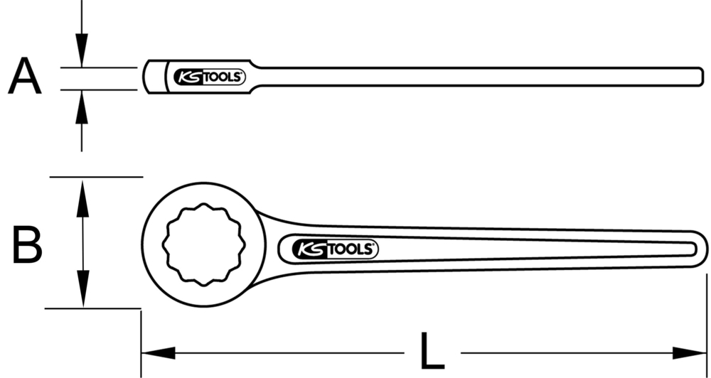 Technical schema