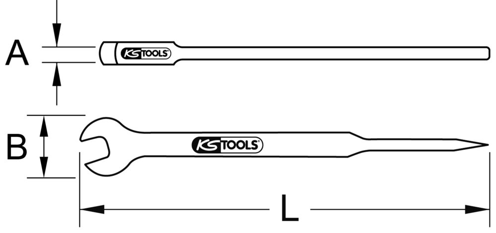 Technical schema