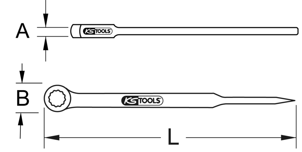 Technical schema