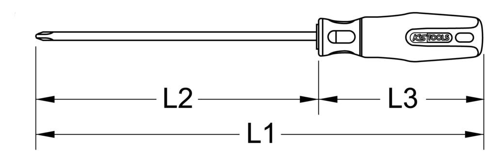 Technical schema