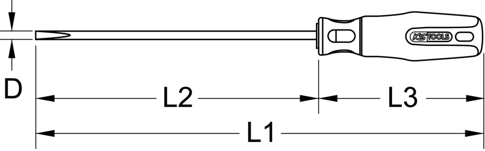 Technical schema